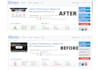 do wordpress speed optimization for google pagespeed insight and gtmetrix
