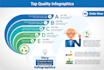 design pro and creative infographics