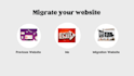 migrate or clone  your website