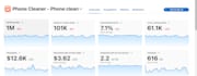 do apple search ads and app store apps marketing