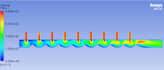 do cfd, fea, thermal simulation using ansys or ansys fluent