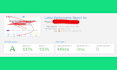 do premium speed optimization for your wordpress website