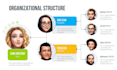 do organizational chart in cartoon style