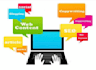write SEO articles , well researched blog posts and motivational web content