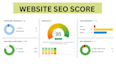 do on page SEO optimization and core web vitals optimization