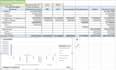 do financial planning and budgeting for your business