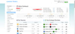 build a local currency exchange website