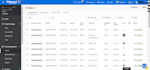 manage walmart seller central with expert team
