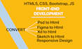 convert psd,figma or xd to html, responsive website design