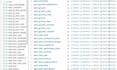 fix wordpress error, wordpress bug, and wordpress website woocommerce error