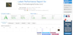 do wordpress speed optimization with wp rocket nitropack w3 total cache