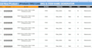 create an automated inventory management system in google sheets