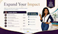 repurpose your existing content into blogs and business assets