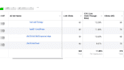 setup and run facebook ads campaigns, USA ads, fb advertising, real stated ads