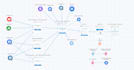 create a detailed marketing plan with strategic action steps