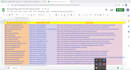 do social bookmarking in high da sites USA