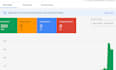 fix google merchant center suspension and feed errors
