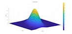 do signal and image processing design and simulation in matlab