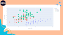 do data analysis and visualization in python