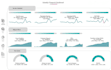do data visualization using tableau and power bi