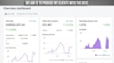be your shopify store manager, shopify expert, shopify virtual assistant