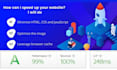 90 plus super speed up wordpress website