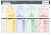 provide expert data visualization services with looker studio