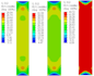 do finite element analysis in ansys and abaqus