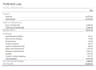 do quickbooks online bookkeeping and quickbooks cleanup