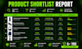 do amazon fba product research and find winning private label products