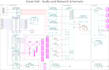 do best audio visual av cad drafting in revit and autocad