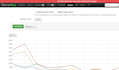 do bookkeeping on xero, quickbooks, wave, odoo, excel