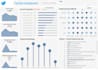 do data analysis and visualization in tableau and python