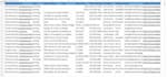 do b2b lead generation by web research