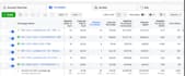 be your facebook and instagram ads campaign manager