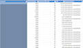 seo keyword research for your website