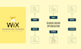 do advance wix SEO, I am hubspot certified s e o expert