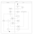 make design uml,dfd,erd,database,flow chart