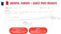 place french backlinks as local seo france link building