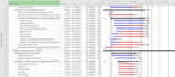 make project management documents for your project