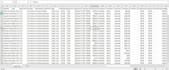 do shopify product listing on your shopify store manually or bulk