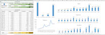 design excel spreadsheet template and interactive dashboards
