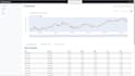 make python codes for data visualization
