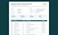 do dental insurance verification and full breakdowns