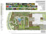 design irrigation system for residential and commercial areas