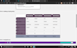 create single page website with html css and javascript