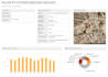 offer solar pv design with helioscope, pvsyst open solar