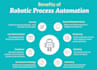 automate your tasks with power platform and rpa