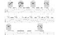 give beginner through advanced guitar lessons