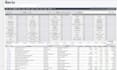teach you a profitable stock trading strategy